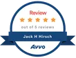 Avvo rating badge for Hirsch Talcott